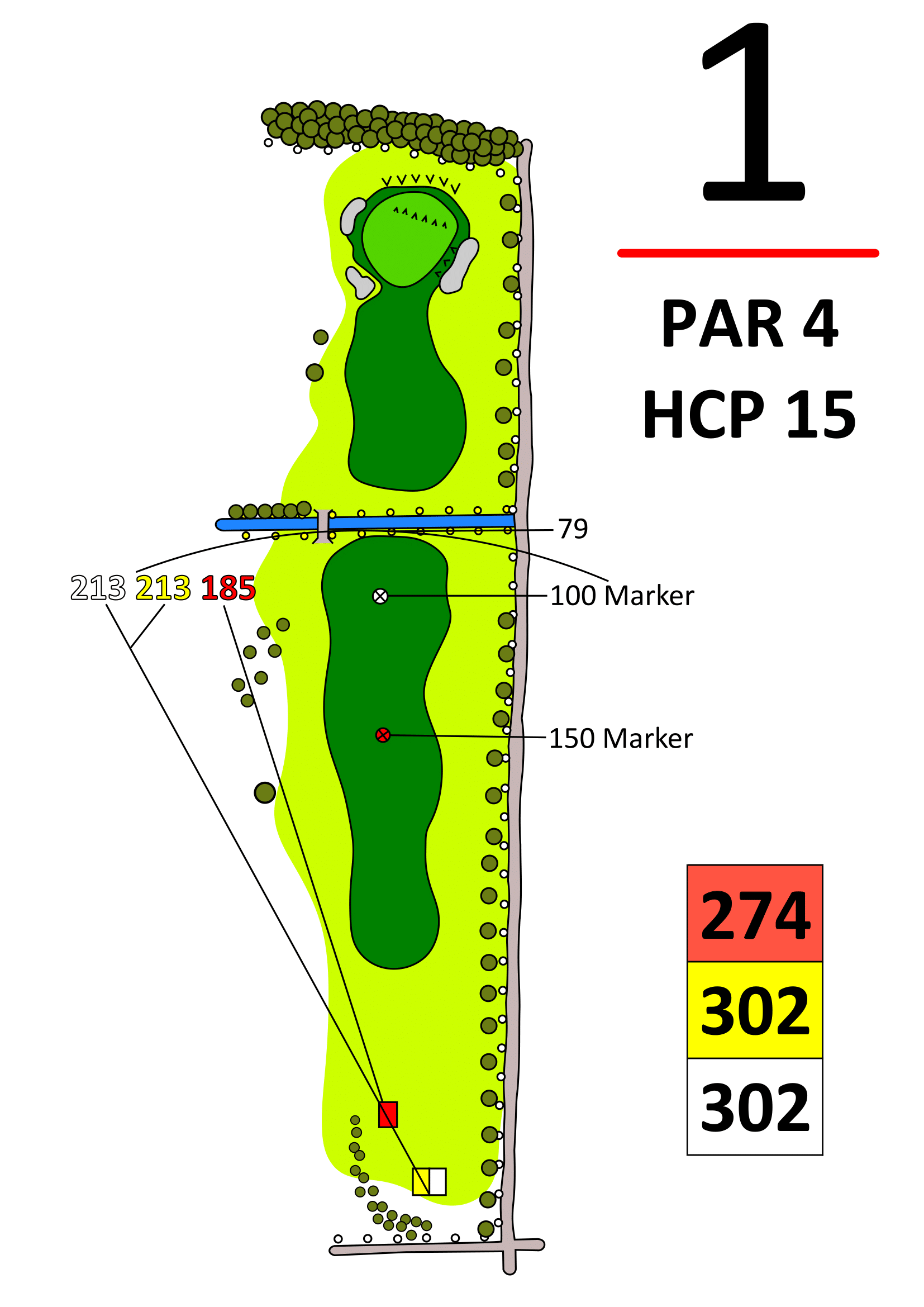 Golfplatz Bahn 1: Par 4 HCP 15, 274/302 m – Übersicht mit Fairway, Grün, Bunkern sowie 100- und 150-Marker