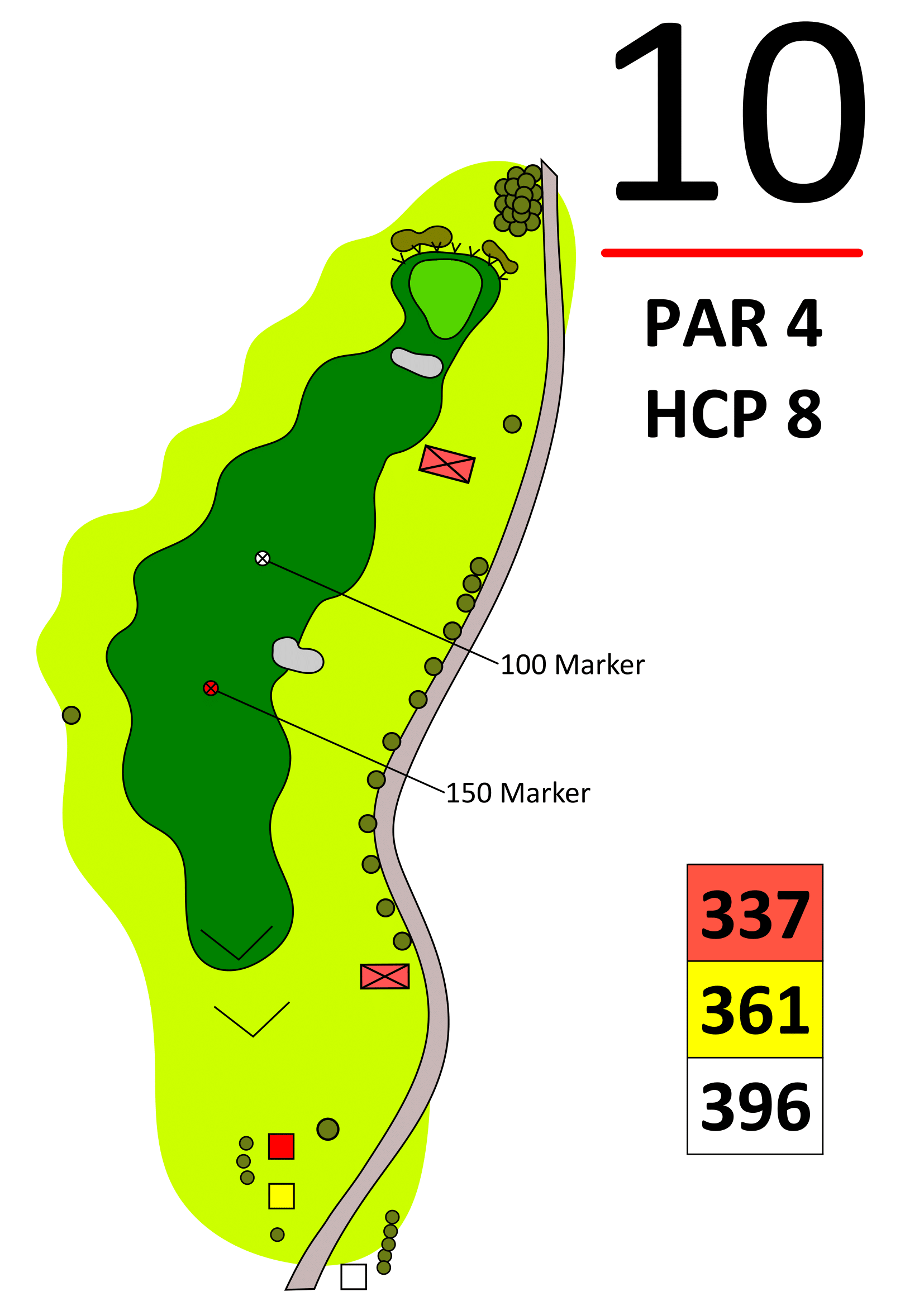 Golfplatz Karte Bahn 10: Par 4, HCP 8 – Spielbahn mit Fairway, Bunkern, 100/150‑Markern; Längen 396/361/337 m.