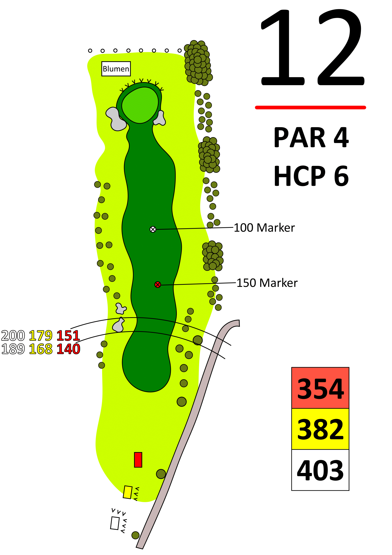 Golfplatz Bahn 12: Par 4 HCP 6 – Bahnplan mit Fairway, Grün, Bunker, 100/150‑Marker, 354/382/403 m.