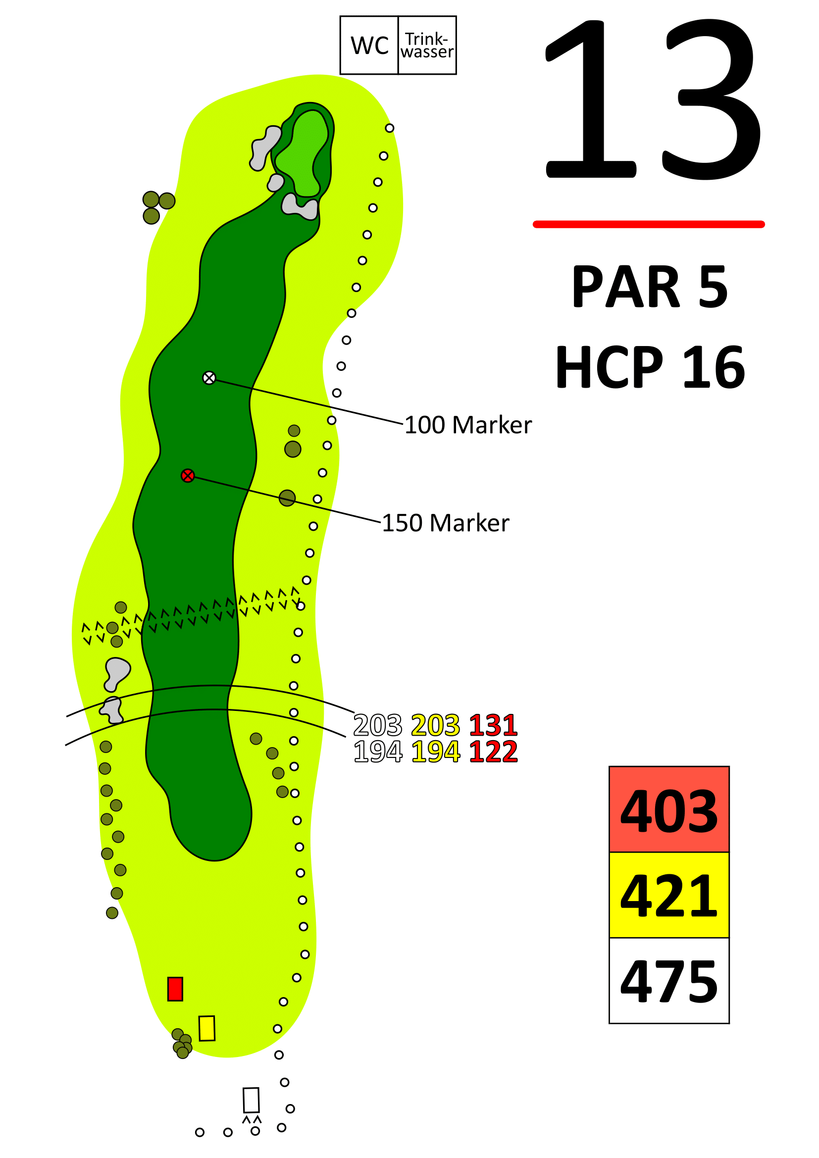 Bahnskizze Golfplatz Bahn 13 – Par 5, HCP 16, 403/421/475 m, Fairway & Bunker, 100/150 Marker, WC/Trinkwasser