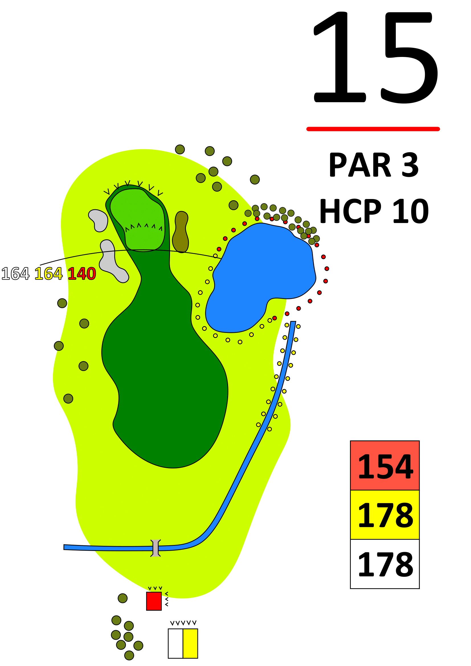 Golfloch 15 Karte – Par 3, HCP 10, Wasser rechts, Längen 154/178 m, Grün mit Bunkern.