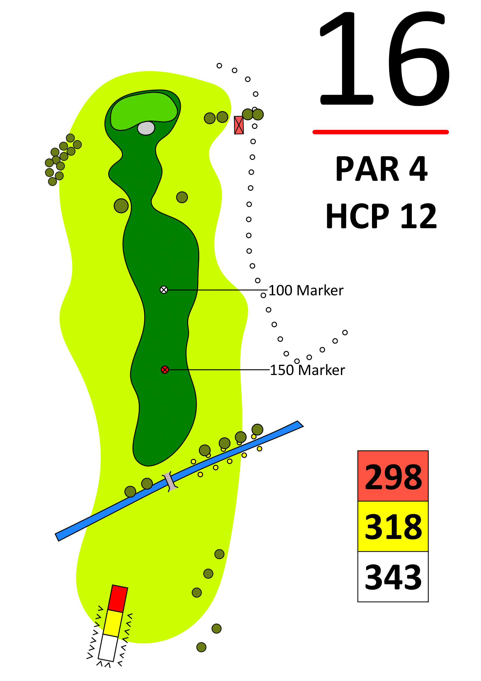 Golfplatz Bahn 16 Karte: Par 4, HCP 12, 298/318/343 m; Fairway mit Wasserhindernis, 100/150-Marker, Aus rechts.