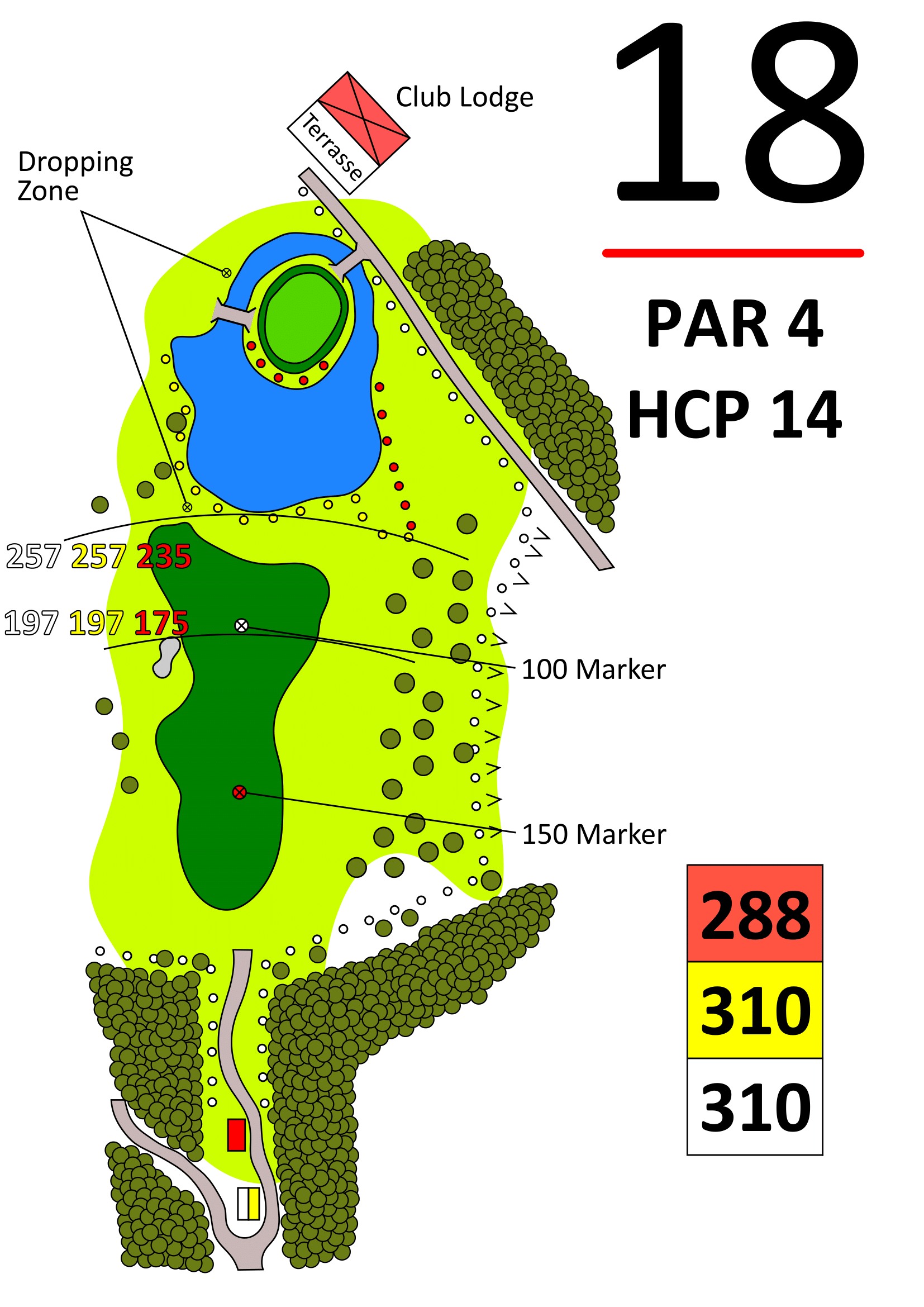 Golfplatz Karte Bahn 18: Par 4, HCP 14, Wasserhindernis am Grün, Dropping Zone, Längen 288/310 m, Clubhaus Terrasse.
