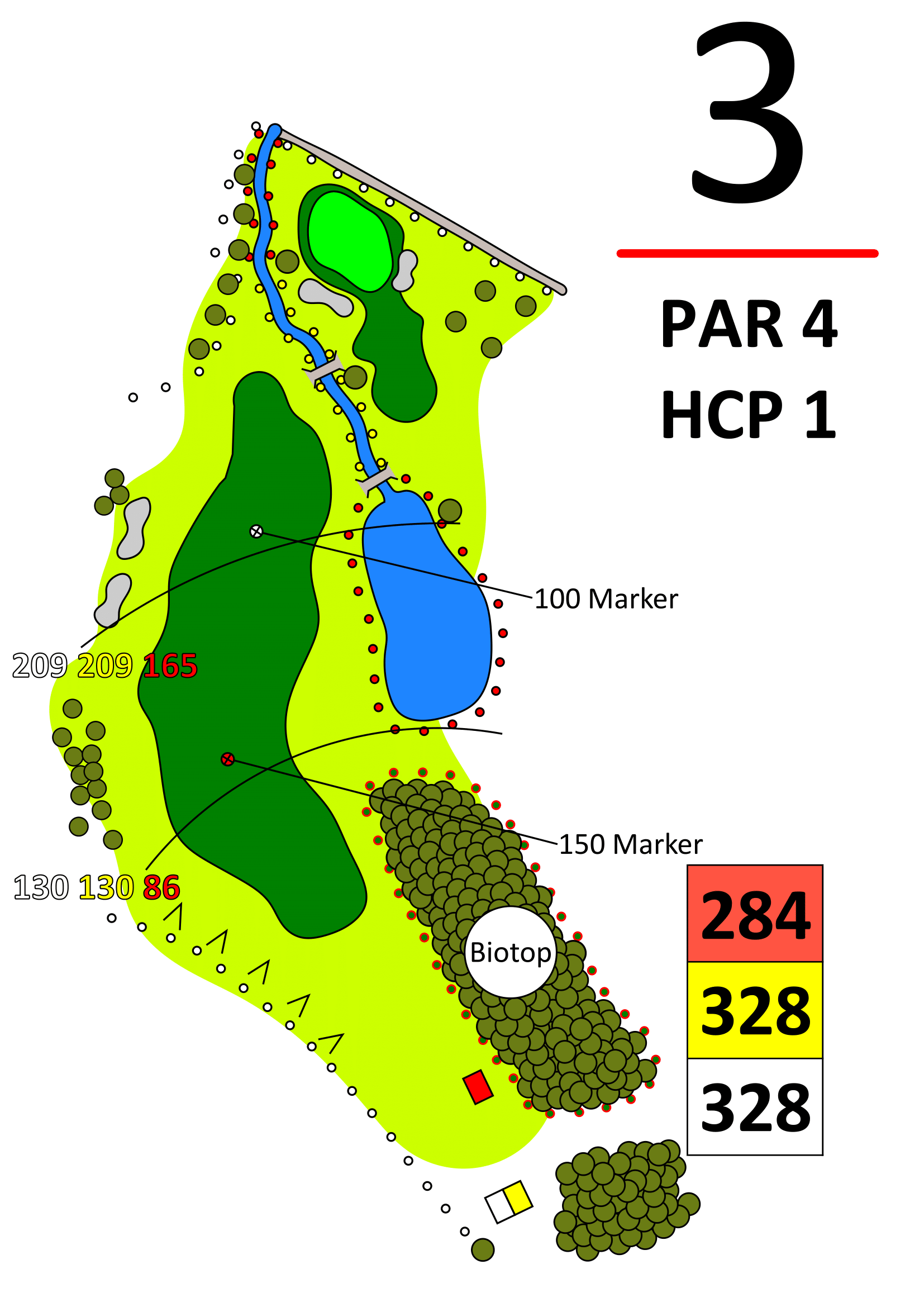 Golfplatz Bahn 3: Par 4, HCP 1 – Course-Map mit Fairway, Wasserhindernis, Biotop und Entfernungen 284/328 m.