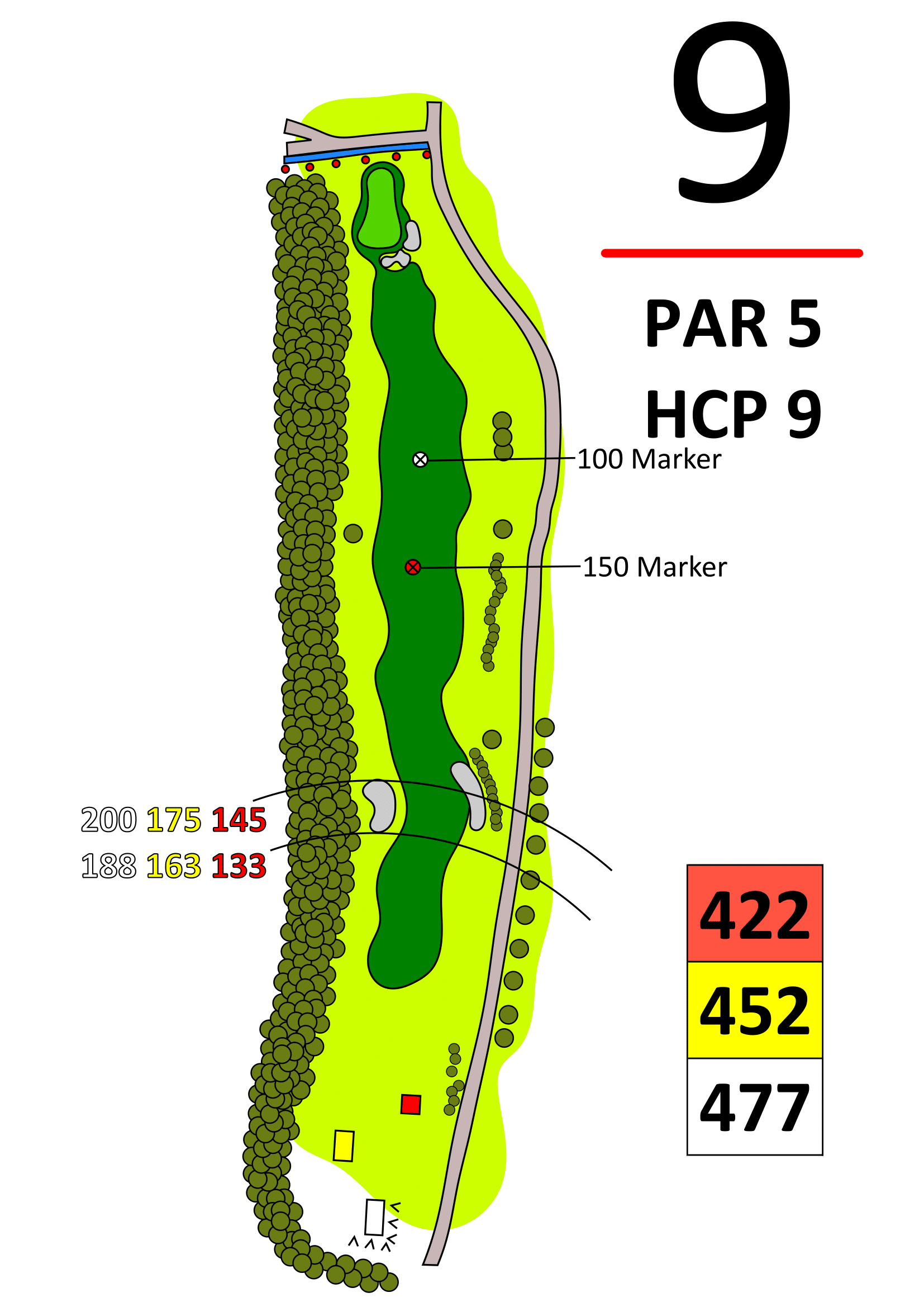 Golfplatz Karte Bahn 9: Par 5, HCP 9, Längen 422/452/477 m, Fairway mit Bunkern, 100- und 150-Marker, Dogleg rechts.